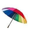 Personalized golf umbrellas 